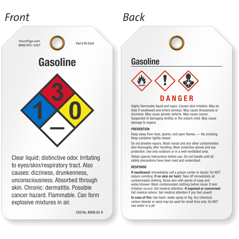 Gasoline Labels