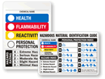 HazCom Labels – Hazardous Communication Labels