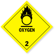 Oxygen DOT Placards