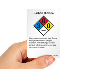 Carbon Dioxide NFPA Labels