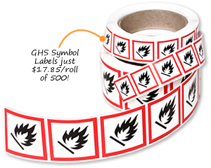 GHS Labels - Secondary GHS Labels