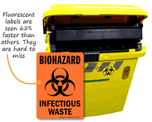 Infectious Waste Stickers and Signs
