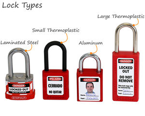 Lockout padlock labels