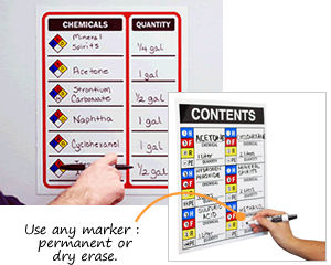 Magnetic Chemical Labels