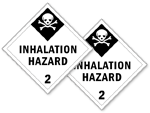 Class 2 Inhalation Hazard Placards