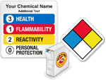 SDS Labels – for Secondary Containers