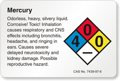 mercury chemical symbol