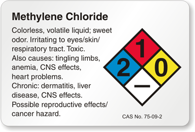 Horizontal Nfpa Methylene Chloride Label Sku Lb