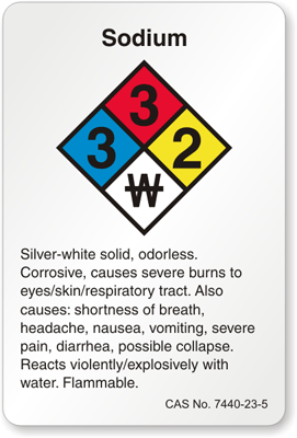 NFPA Sodium Label, SKU: LB-1591-114