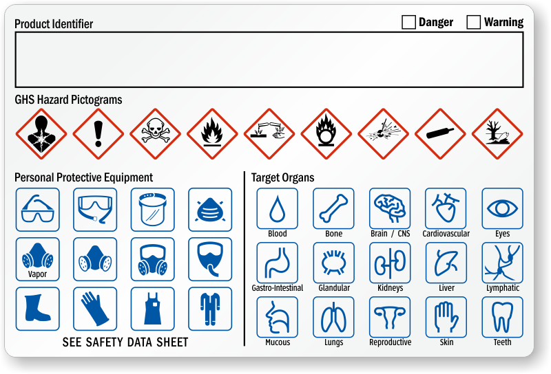 GHS Hazard, PPE for Target Organs Combo Label, SKU: LB-2955