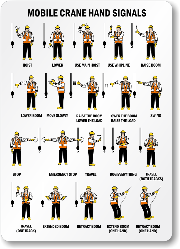 Mobile Crane Hand Signals Label SKU LB 2601