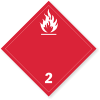 International Placard Gases Placard