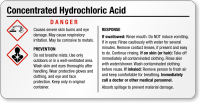 Concentrated Hydrochloric Acid Tiny GHS Chemical Label