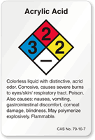 Acrylic Acid NFPA Chemical Label