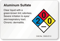 Aluminum Sulfate NFPA Chemical Hazard Label