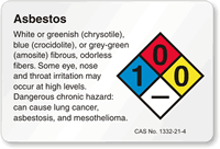 Asbestos NFPA Chemical Hazard Label