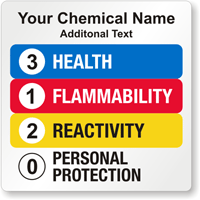 Custom Chemical Labels