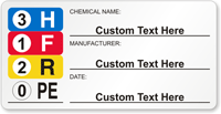 Customizable Right To Know HMIG Paper Label