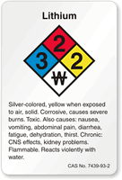 Lithium NFPA Chemical Label