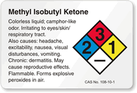Methyl Isobutyl Ketone NFPA Chemical Hazard Label