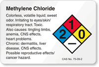 Methylene Chloride NFPA Chemical Hazard Label