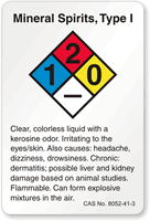 Mineral Spirits NFPA Chemical Label