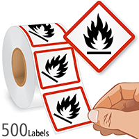 GHS Flame Pictogram Label