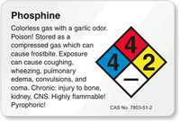 Phosphoric Acid NFPA Chemical Hazard Label
