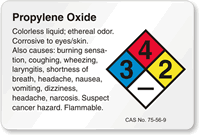 Pyridine NFPA Chemical Hazard Label