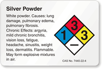 Sodium NFPA Chemical Hazard Label