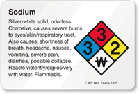 Sodium Hydroxide NFPA Chemical Hazard Label