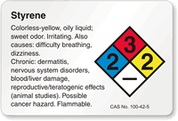 Sulfur Dioxide NFPA Chemical Hazard Label