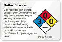 Sulfuric Acid NFPA Chemical Hazard Label