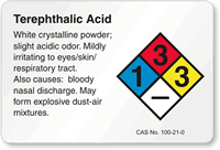Tetrahydrofuran NFPA Chemical Hazard Label