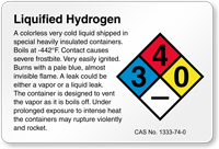 Liquified Hydrogen NFPA Chemical Hazard Label