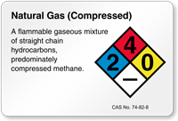 Natural Gas (Compressed) NFPA Chemical Hazard Label