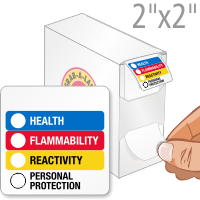 RTK Color Bar Paper Chemical Labels (Write-in space)