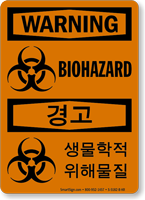 Biohazard Symbol Sign In English + Korean