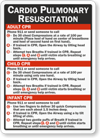 Cardio Pulmonary Resuscitation Adult, Child, Infant CPR Sign