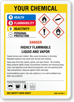 Customizable GHS Chemical Danger and HMIG Combo Sign