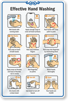 ShowCase Effective Hand Washing Wall Sign