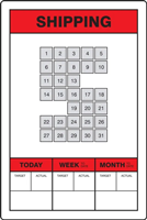 Key Performance Indicator (KPI) Board: Shipping