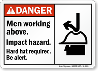 Men Working Above Impact Hazard Hard Hat Sign
