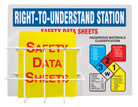 Right To Understand NFPA Basket Station