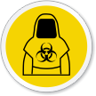 Wear Biohazard Clothing ISO Sign