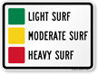 Light Surf, Moderate Surf, Heavy Surf Sign