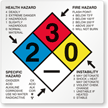 Custom NFPA Chemical Hazard Label With Ratings
