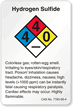 Hydrogen Sulfide NFPA Chemical Label