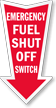 Fuel Shut Off Switch Arrow Safety Label