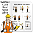 Overhead Crane Operation and Movement Hand Signals Label